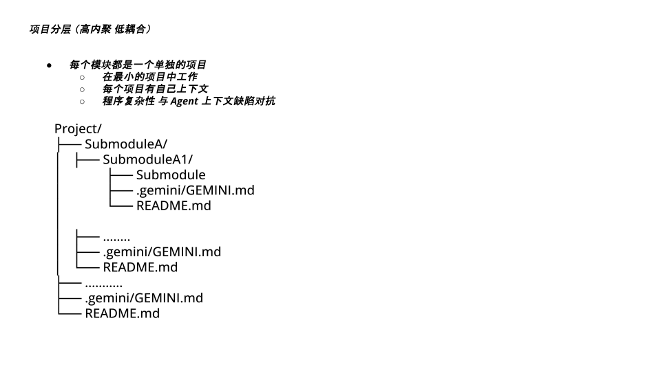 Gemini CLI_Agent Coding实践 (14).png
