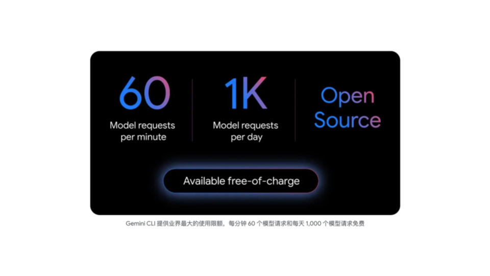Gemini CLI_Agent Coding实践 (3).png